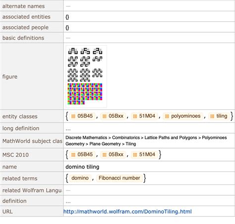 mathworld wolfram|wolfram search engine.